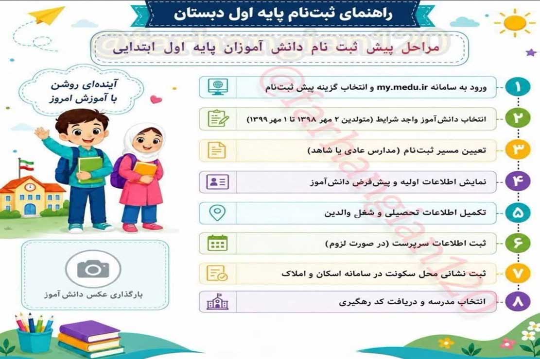 مدرسه دانش جا